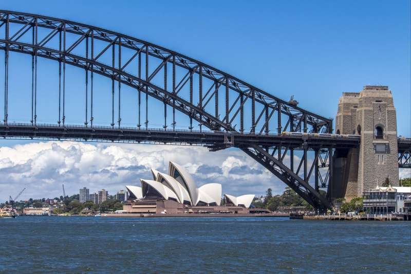 Le Harbour Bridge et l'Opera House de Sydney- Australie