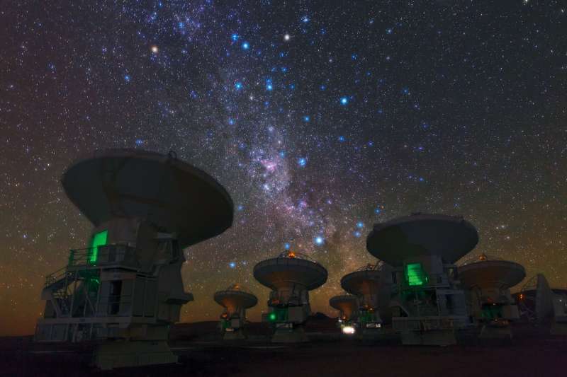 Grand réseau d'antennes millimétrique/submillimétrique de l'Atacama - Chili