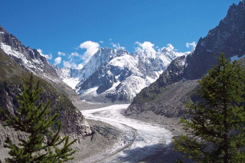 Grand panorama du Mont-Blanc