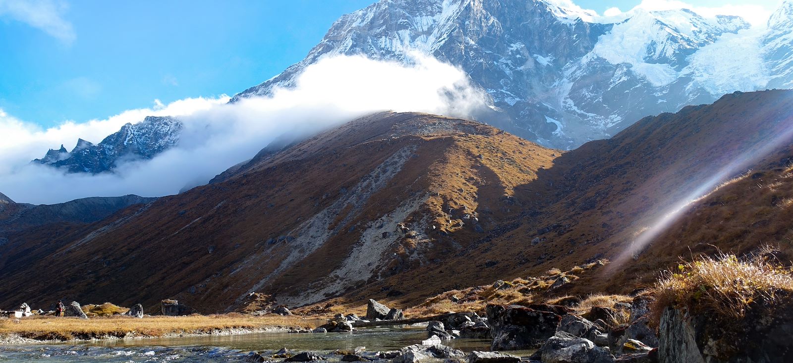Image Sikkim, au pied du Kanchenjunga