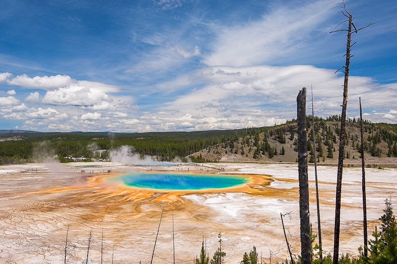 Midway Geyser Basin - Parc du Yellowstone - États-Unis