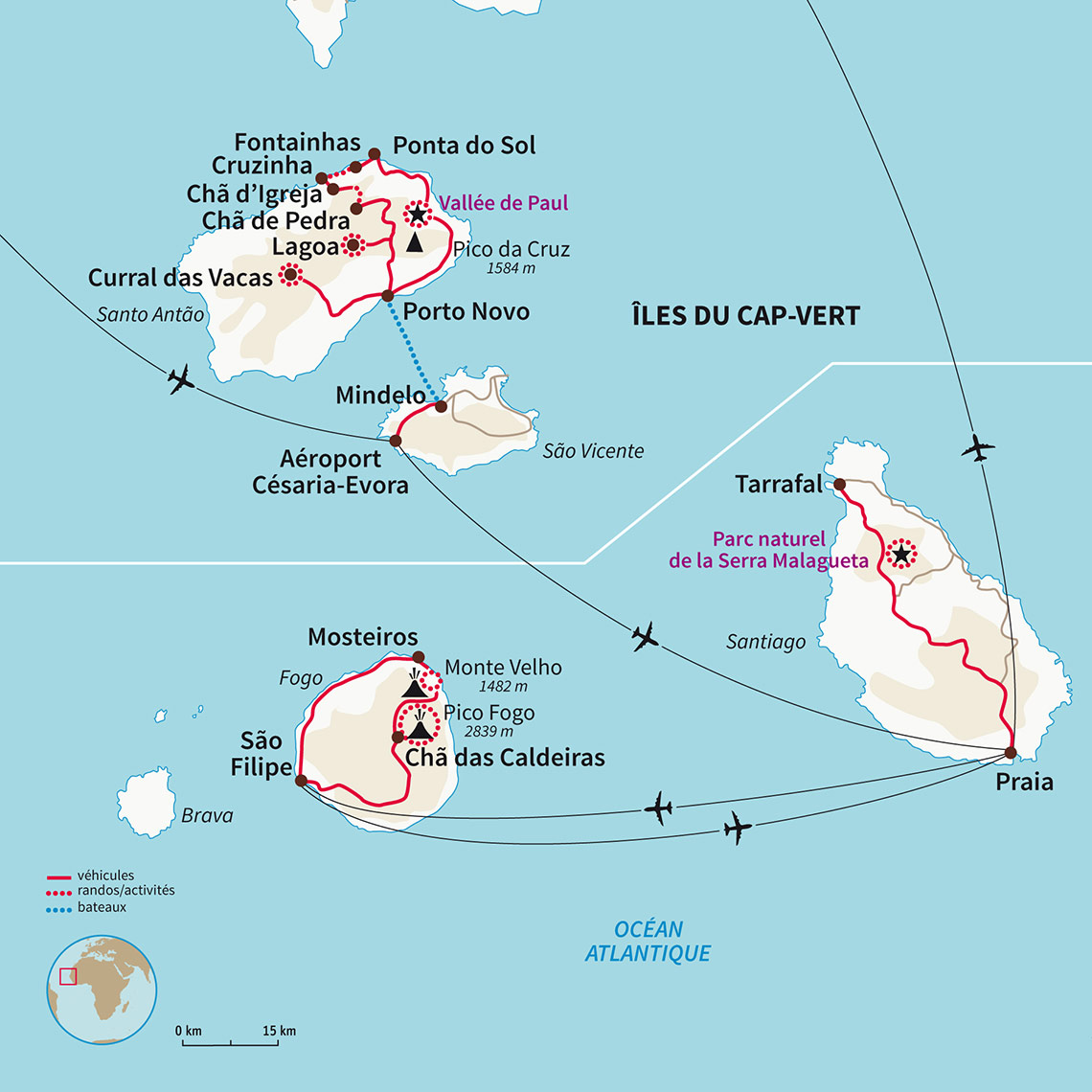 Quelles sont les meilleures batteries nomades ? - Partons en Voyage