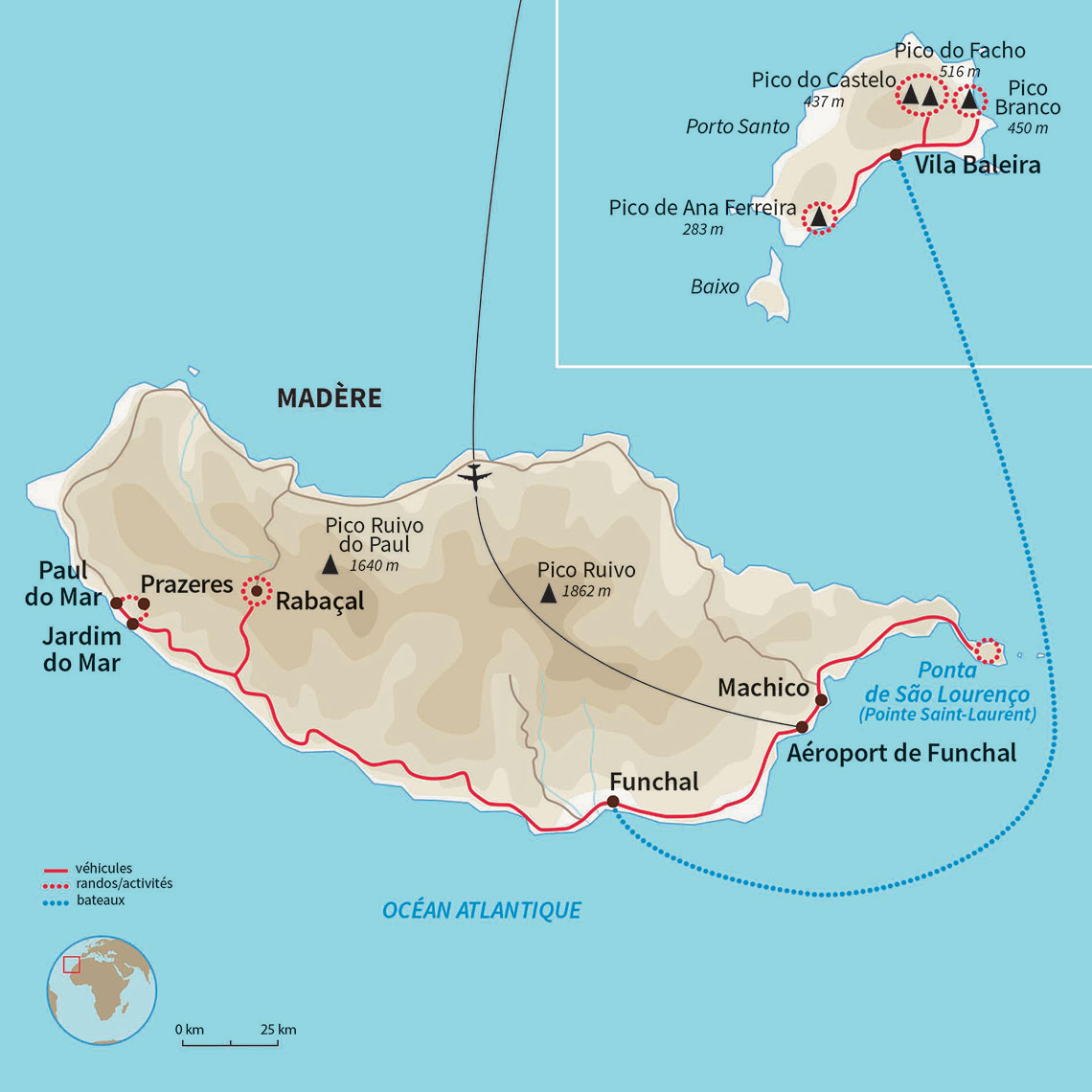 Voyage Madère