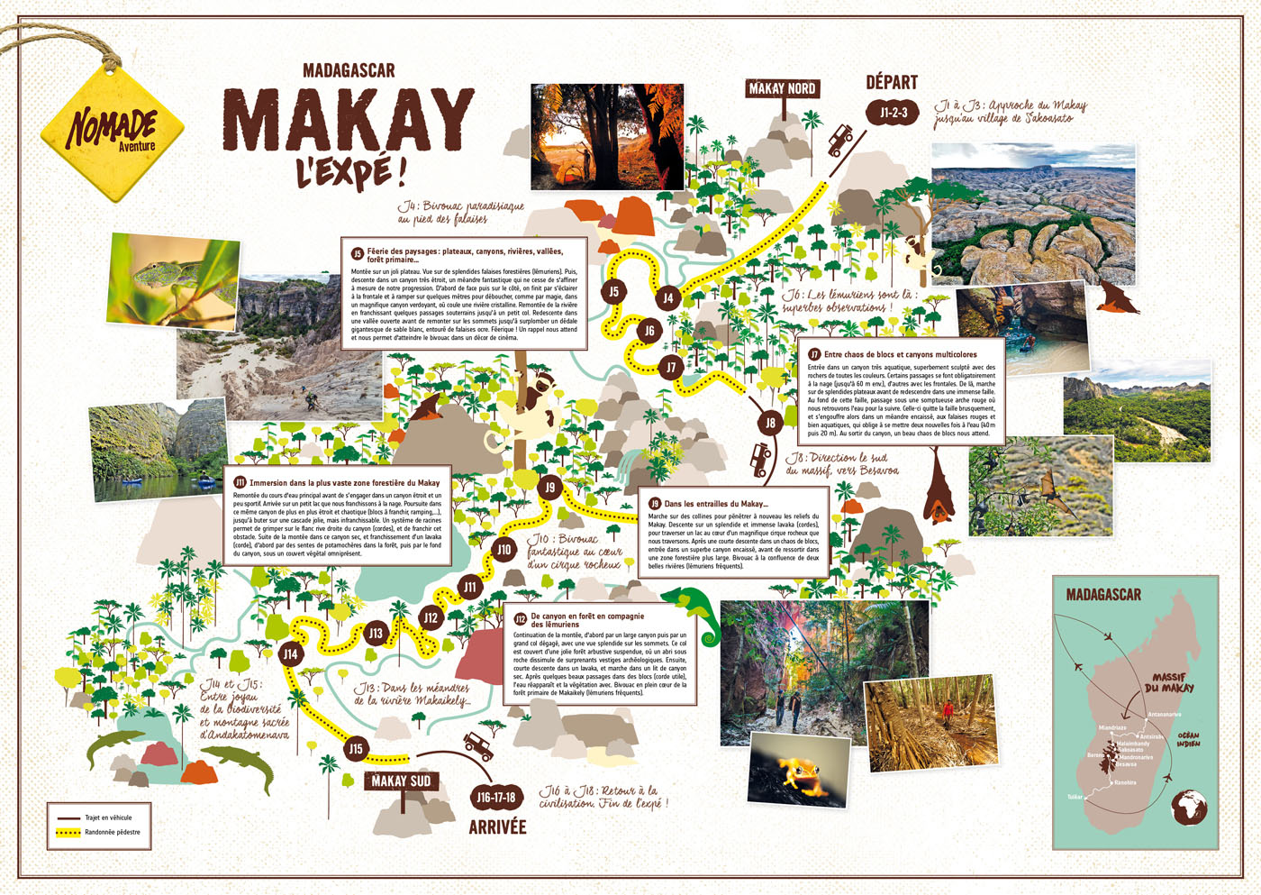 Expédition Makay : l'itinéraire