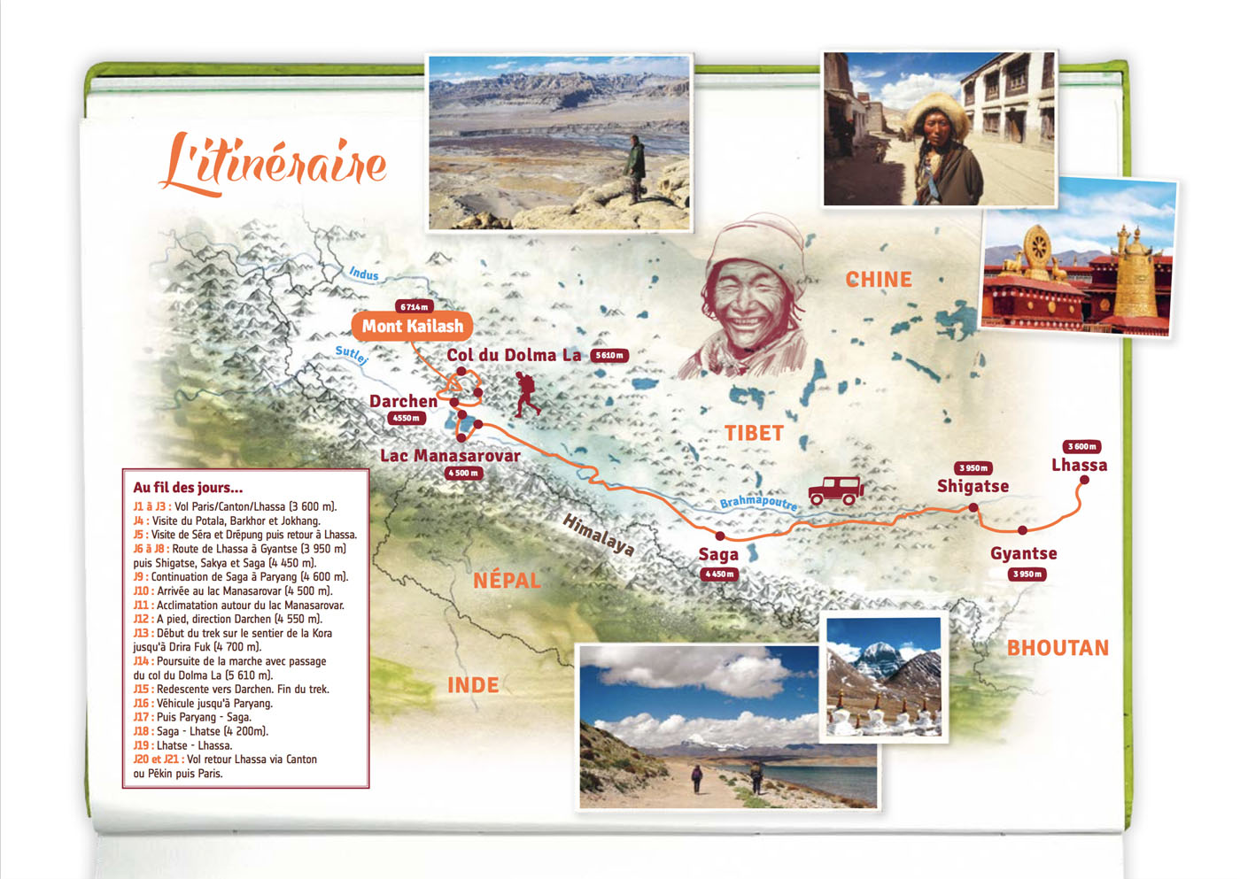 Voyage au Tibet